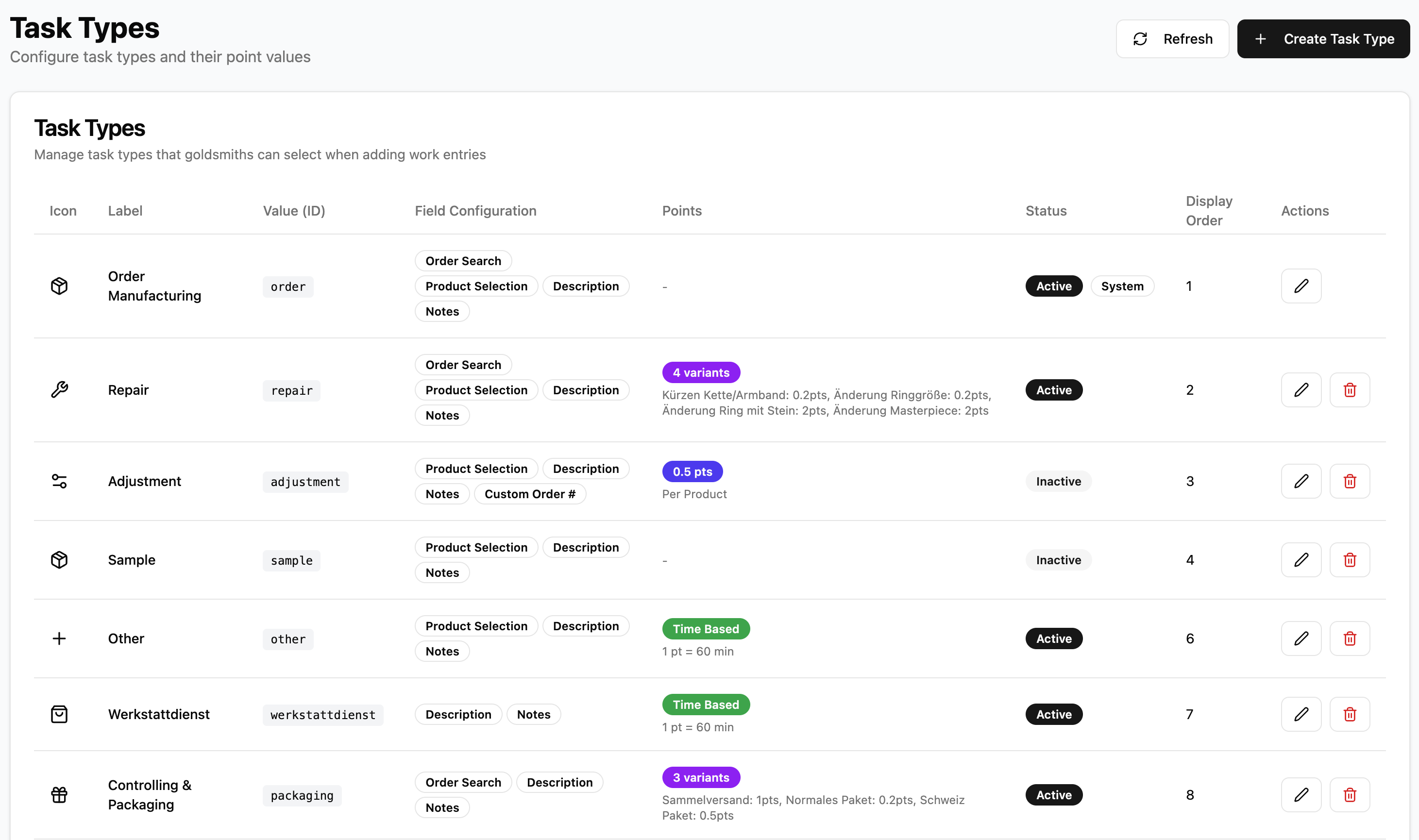 Time Tracking System screenshot 3
